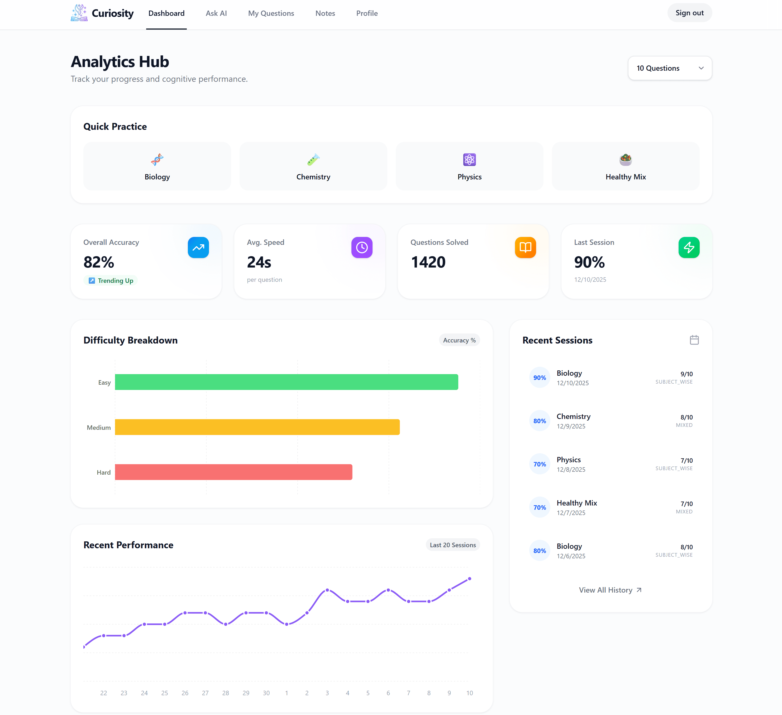 App Dashboard Screenshot